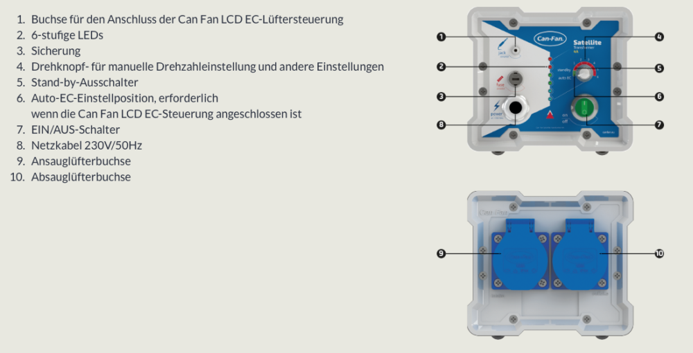 CAN Fan Satellite – Bild 3